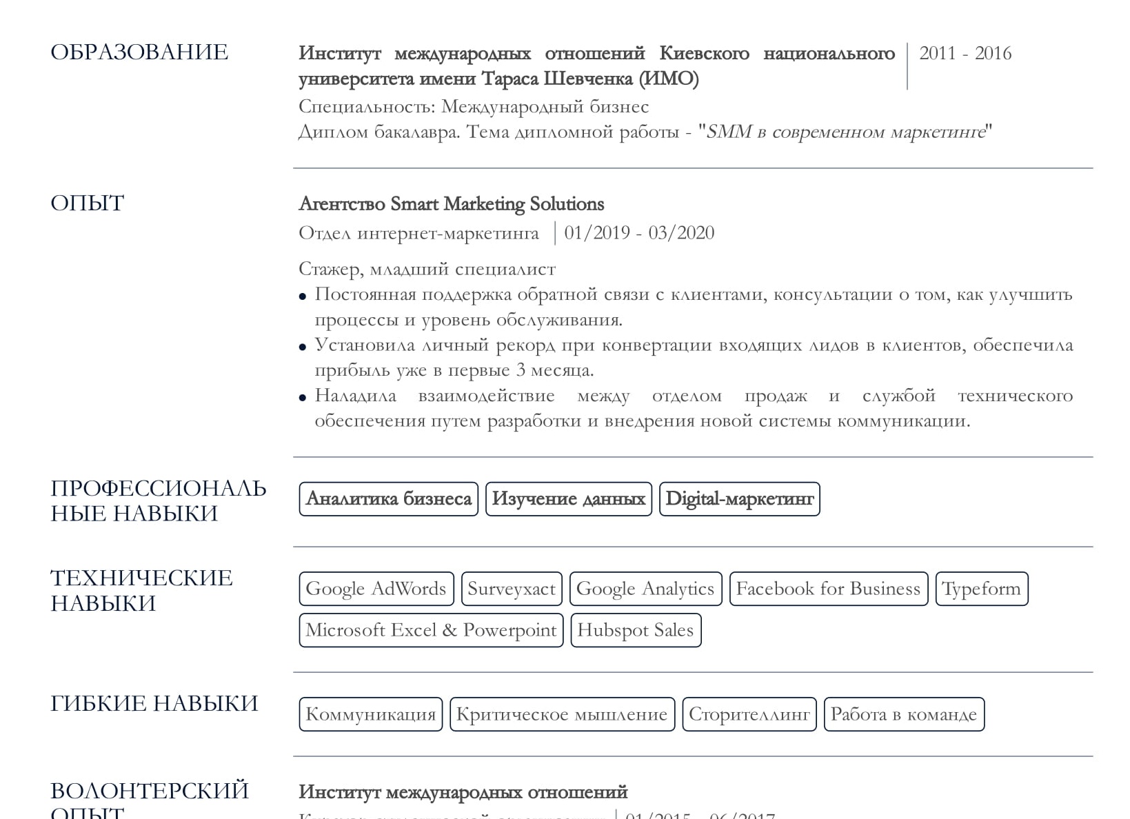 Образование в резюме: что указывать и в каком порядке